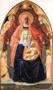 MASACCIO St.Anne Metterza Sweden oil painting reproduction